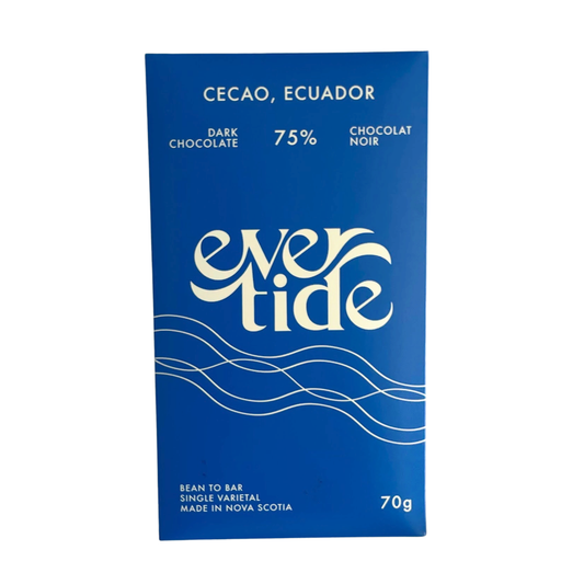 CECAO, Ecuador